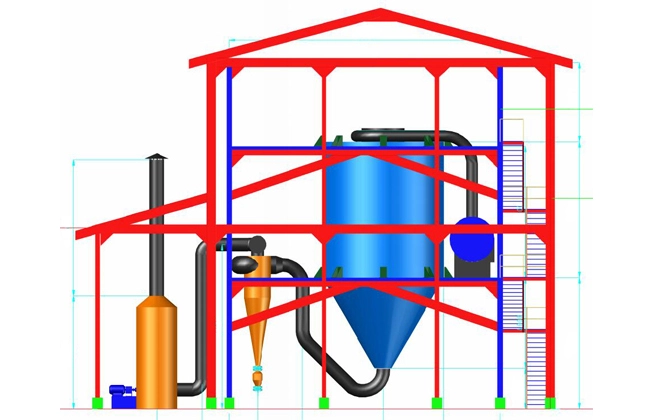 spray drying equipment price