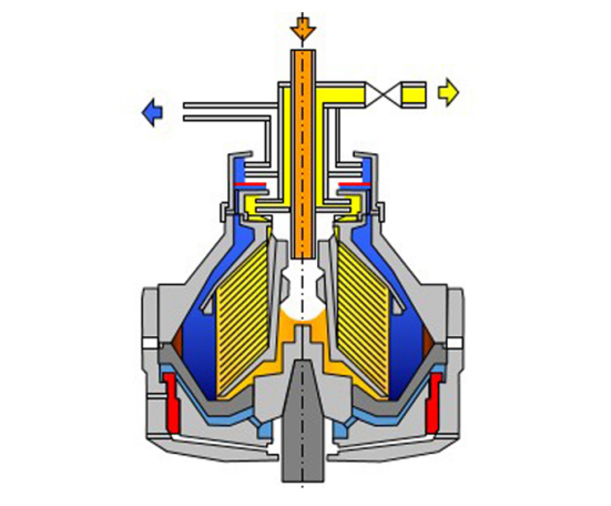 disc centrifuge diagram